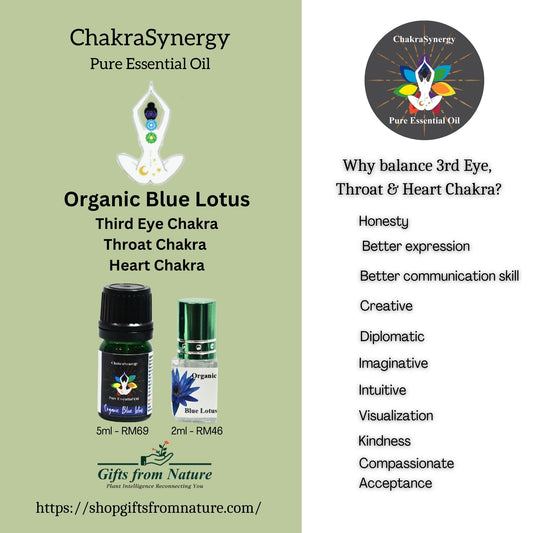 Organic Blue Lotus Chakra Synergy Pure Essential Oil